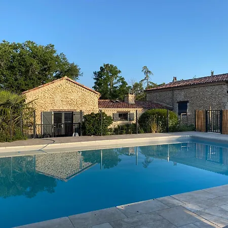 Guest house Coulonges *